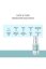 Rovectin Skin essential aqua activating serum
